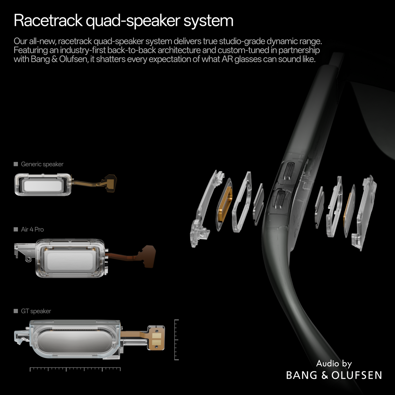 Gafas de realidad aumentada RayNeo GT