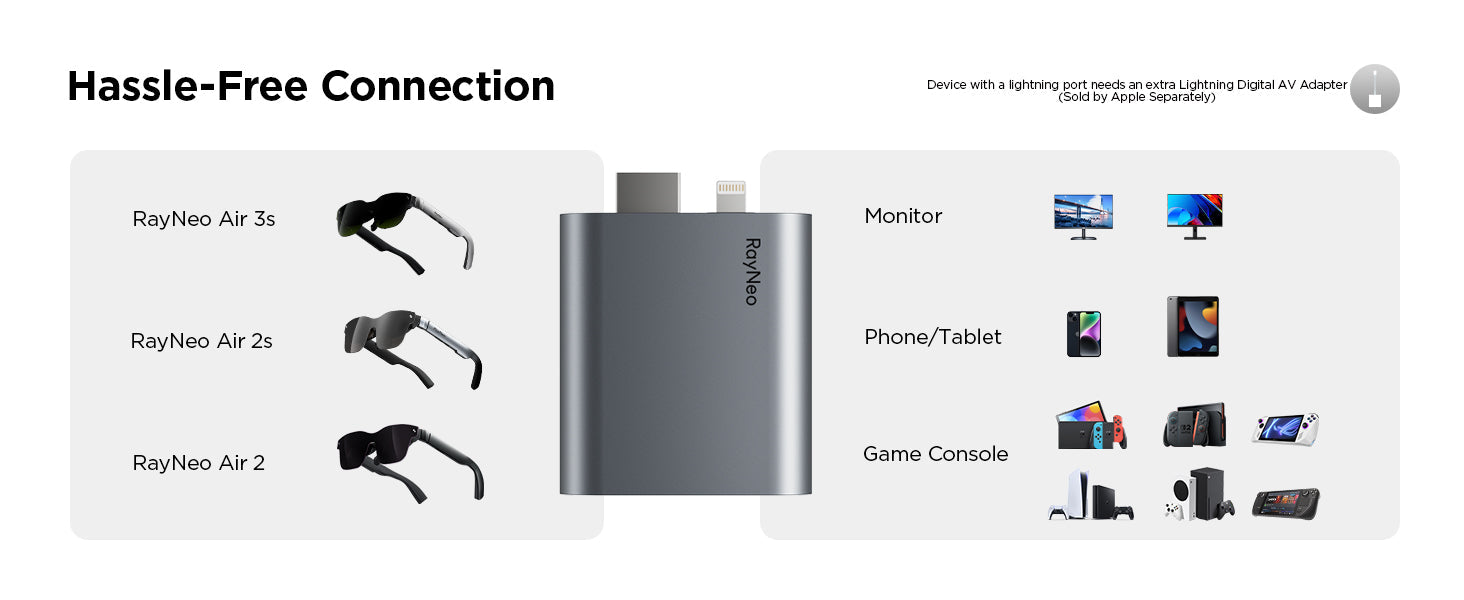 RayNeo HDMI Adapter for AR Glasses - RayNeo.EU