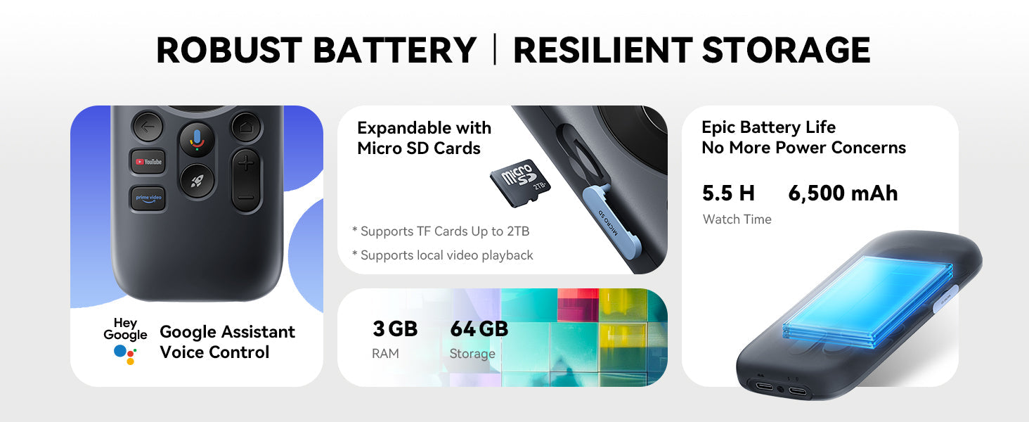 RayNeo Pocket TV: Streaming Media Box for AR Glasses – RayNeo.EU