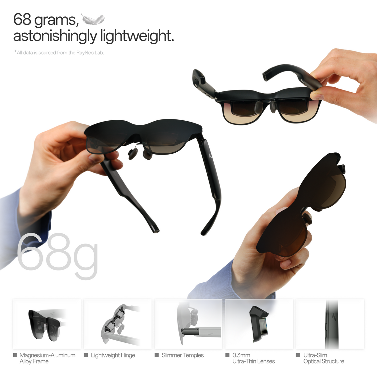 Gafas de realidad aumentada RayNeo GT