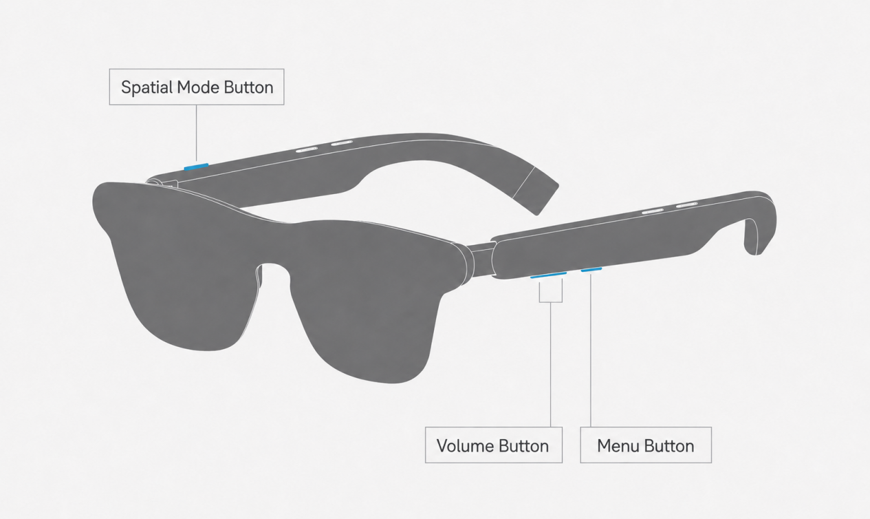 RayNeo GT series on-glasses button controls